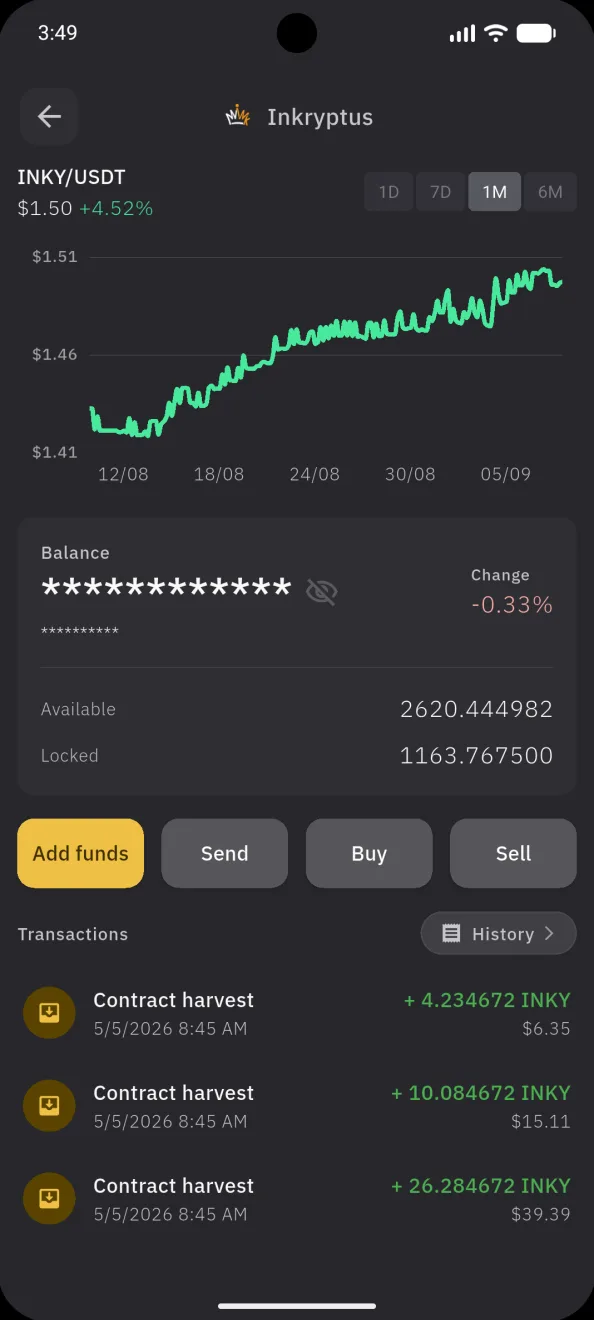 The INKY asset screen and its chart