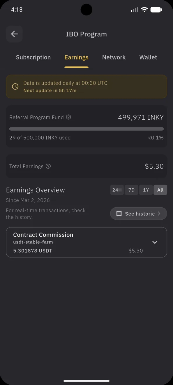 IBO Program, the Earnings tab